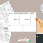 Rentabiliza tu restaurante con Business Model Canvas